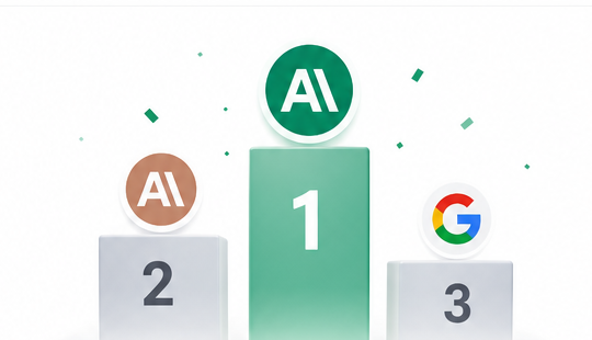 Top 3 models on the leaderboard, illustrated as a podium with Anthropic and Google logos.